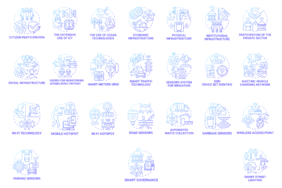 Smart City Gradient Icons Bundle
